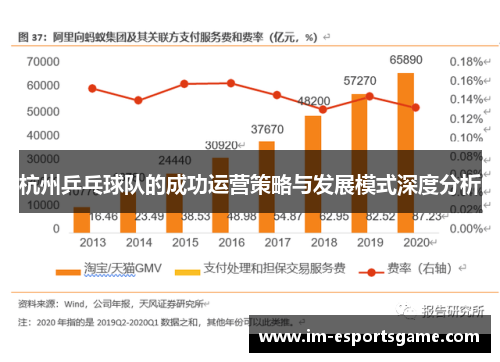 杭州乒乓球队的成功运营策略与发展模式深度分析